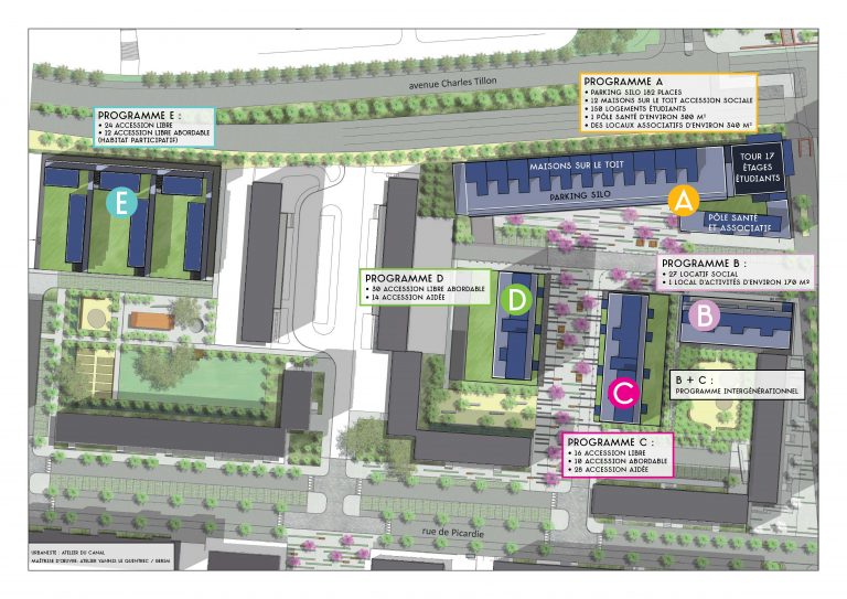 Un projet à Villejean, venez vous renseigner…